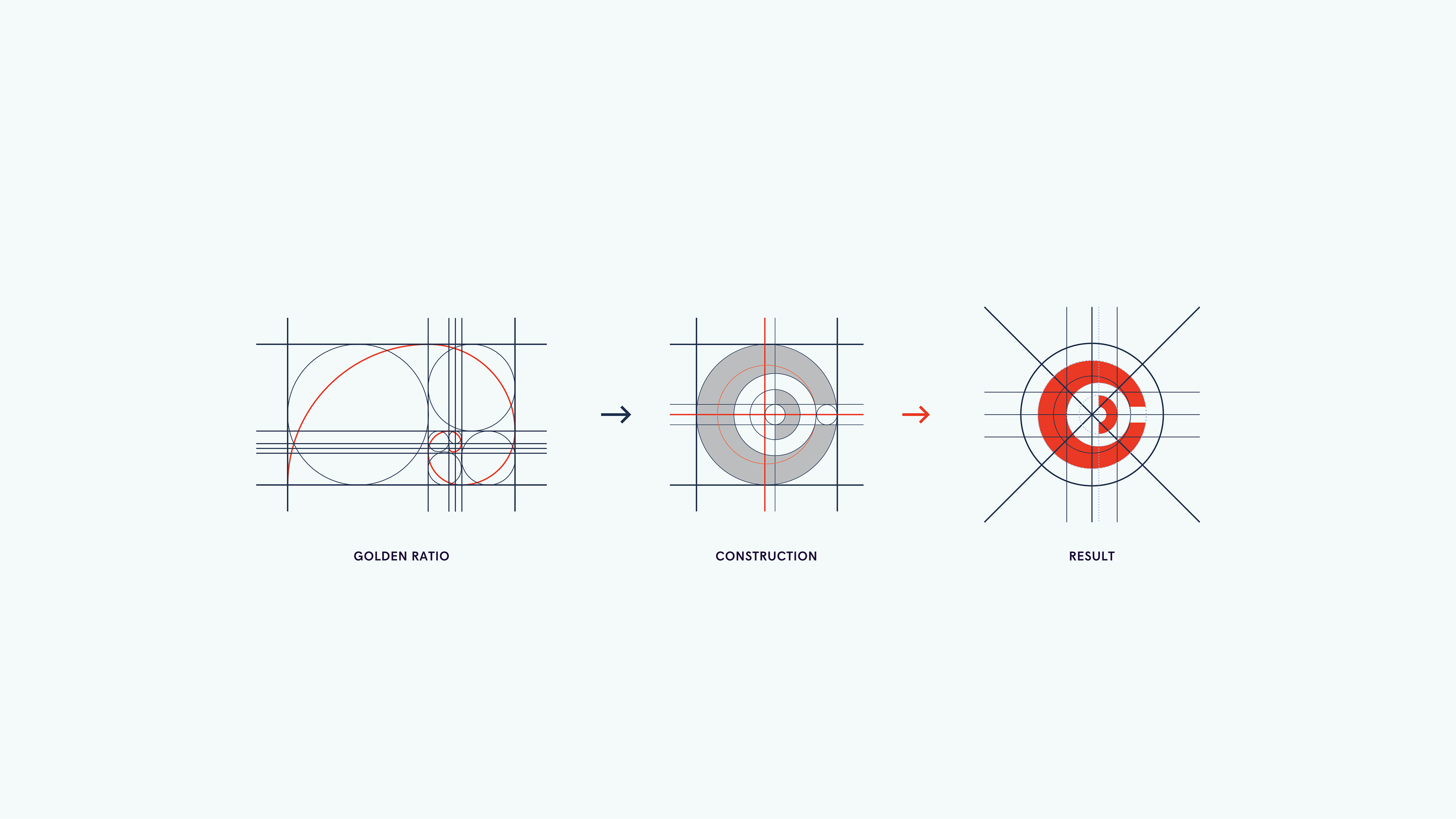 Cadana logo golden ratio construction