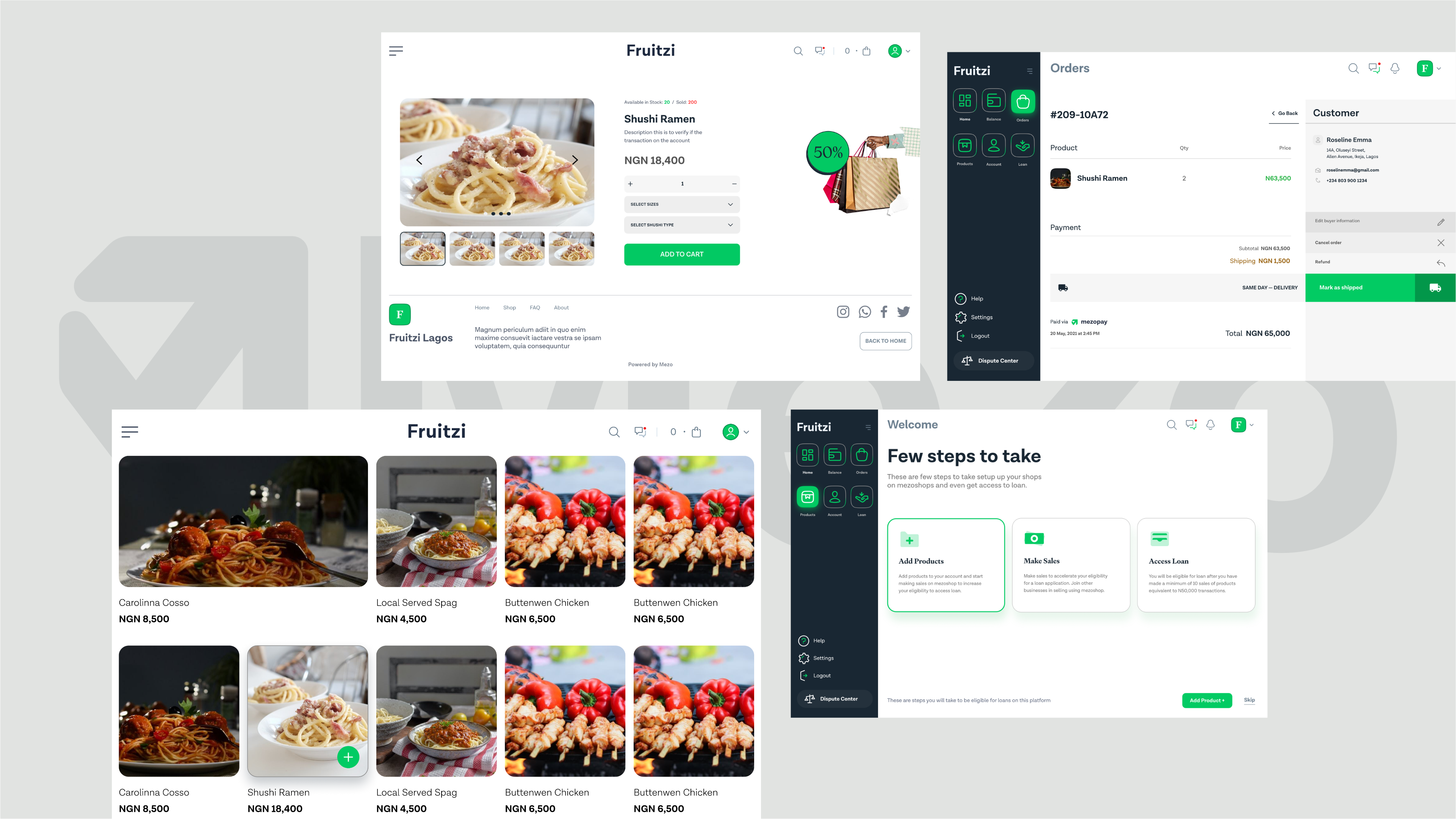 Mezovest platform overview
