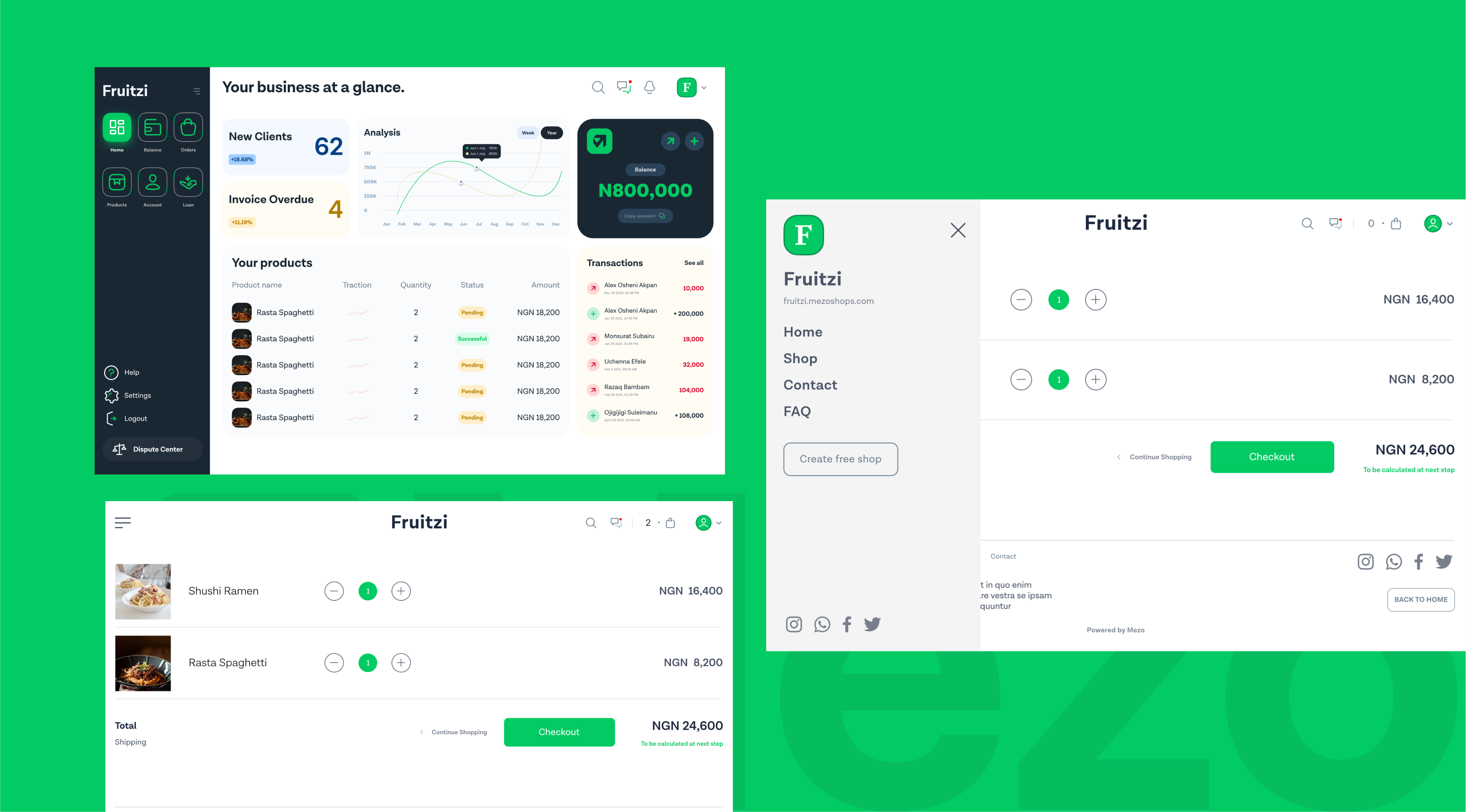 Mezovest platform dashboard